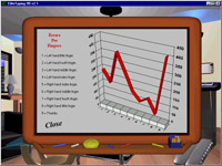 Graphs Report Screen